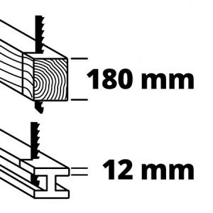einhell-te-ap-18/26-li-solo-piła-szablasta-aku-4326290