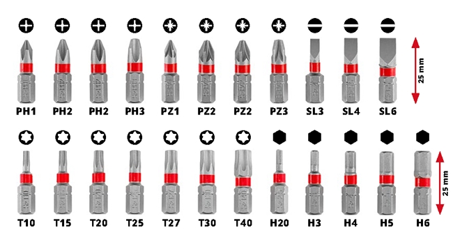 einhell-l-case-zestaw-bitów-i-kluczy-nasadowych-37-szt.-49109022